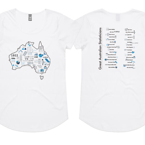 [FULL PRICE] Great Australian Statisticians - Scoop Neck Thumbnail