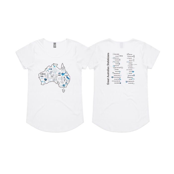 [STUDENT PRICE] Great Australian Statisticians - Scoop Neck Thumbnail